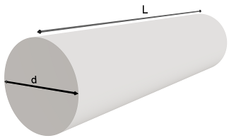 diagram of a rod