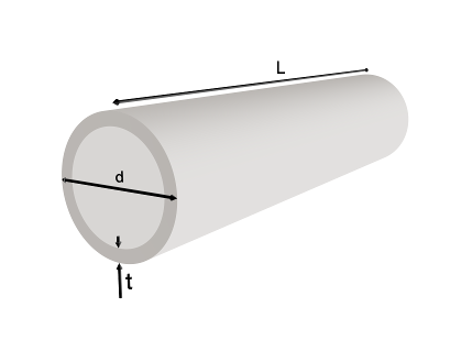 diagram of a tube