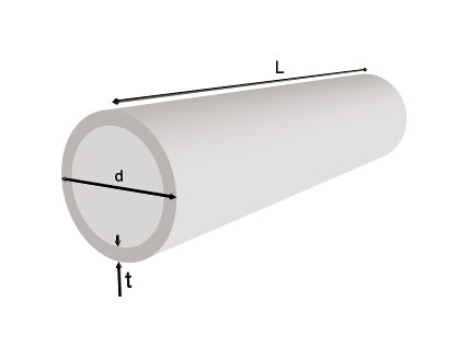 Crc Pipe Weight Chart